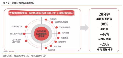工業互聯網拐點或將至 構建精準數據體系為何迫在眉睫？