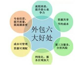 喜報！金華榮膺“中國服務外包最佳新銳城市”，軟件外包服務彰顯城市新風采